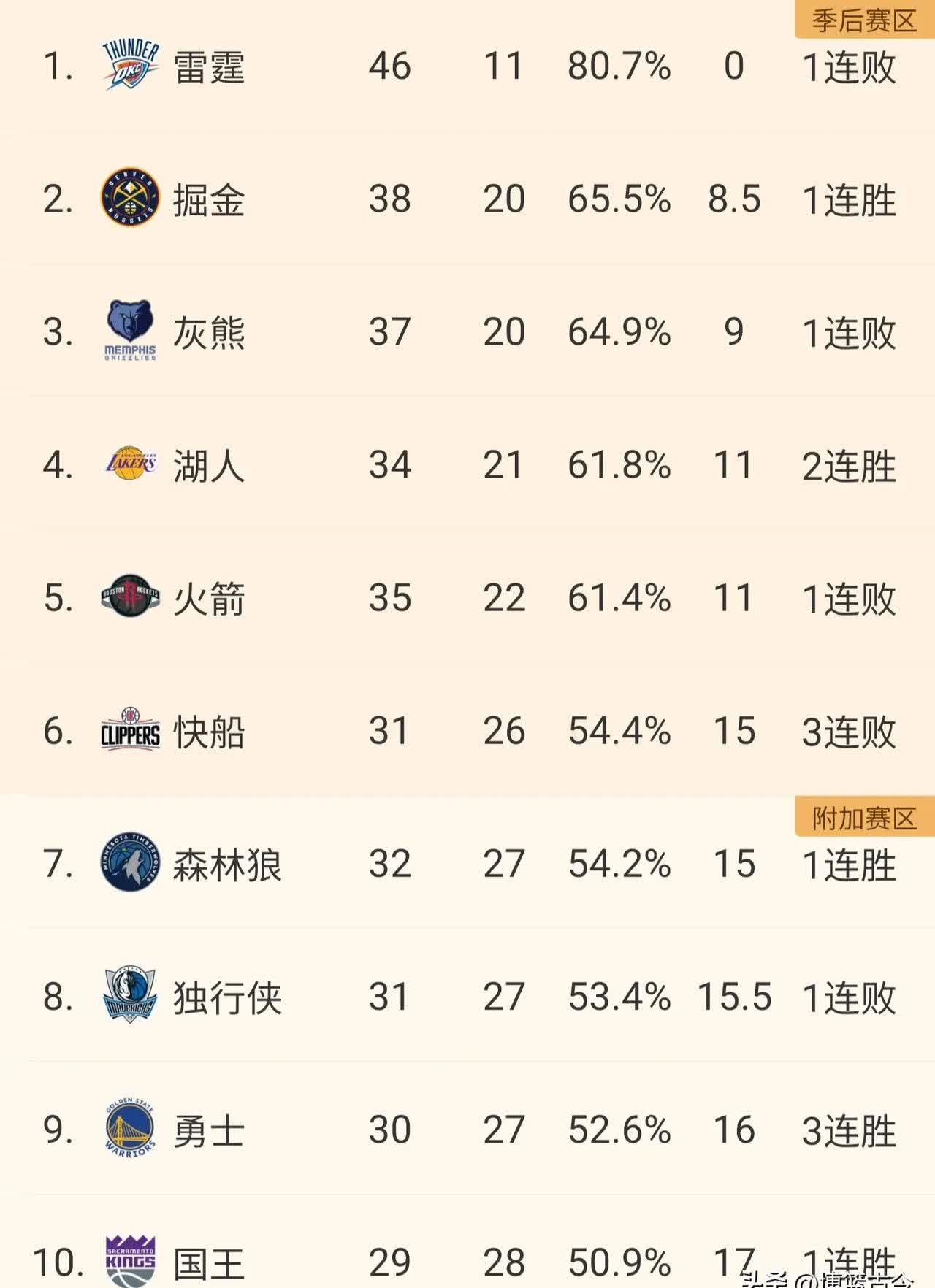 开云下载-Karsa重要时刻反败为胜，独行侠带队取胜！-开云下载