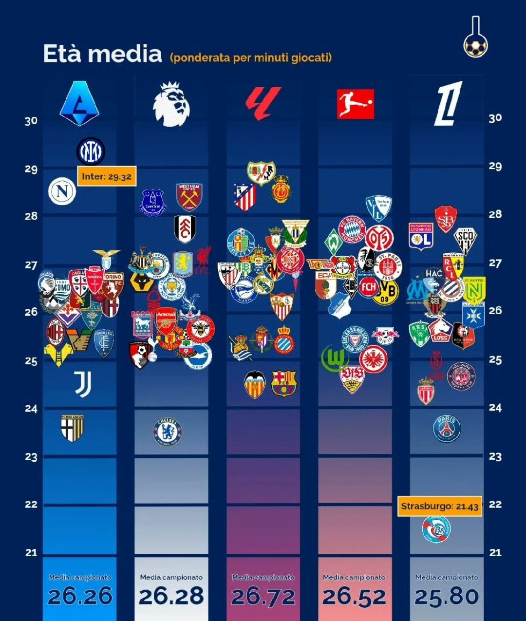 转折点利物浦临场应变,葡超加时末段攻防权衡,信心回归,团队化学反应显著的简单介绍 转折点利物浦临场应变,葡超加时末段攻防权衡,信心回归,团队化学反应显著的简单介绍