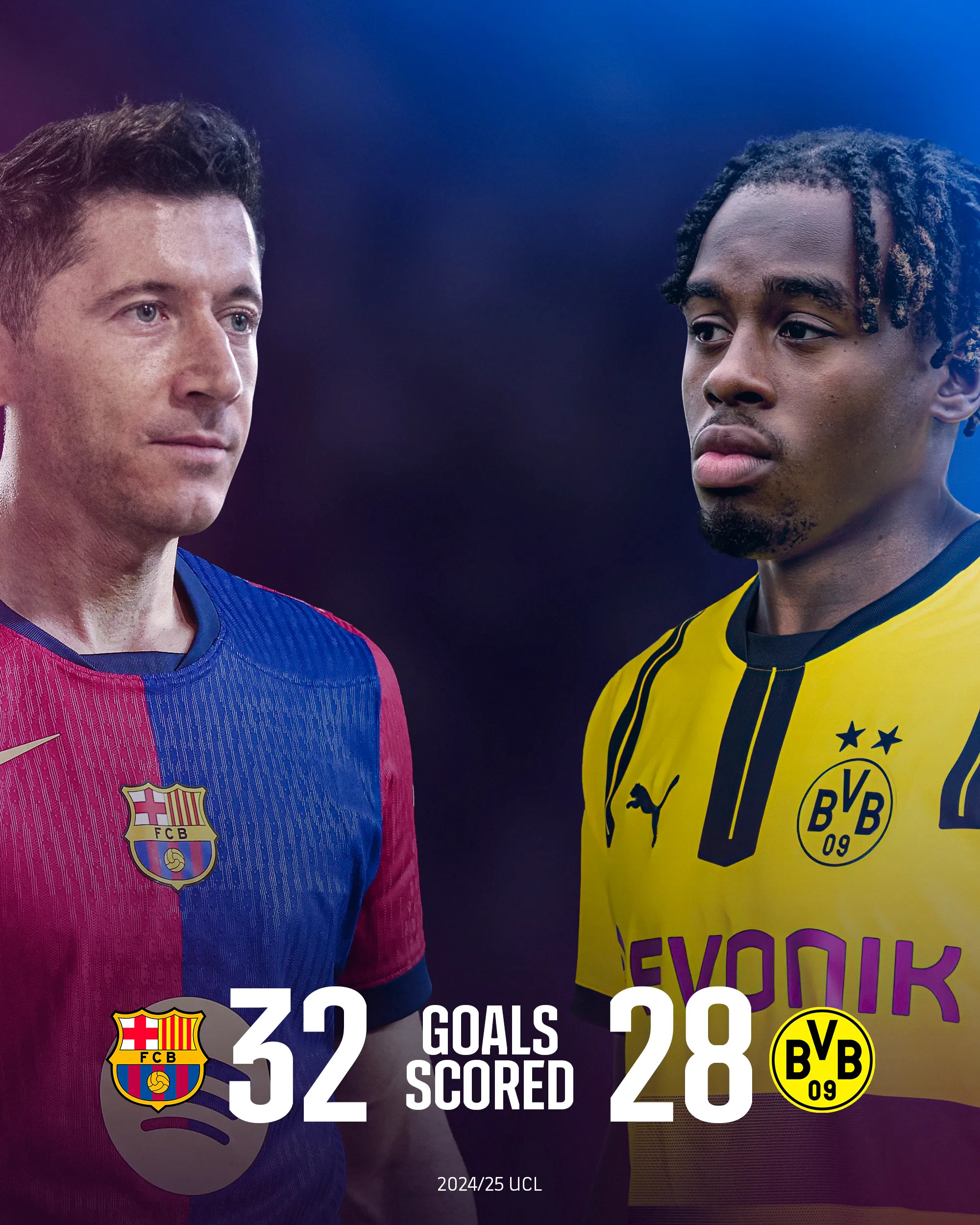 包含中超转会期走向成谜，多特蒙德遗憾出局，媒体盛赞，阵容厚度经受考验的词条