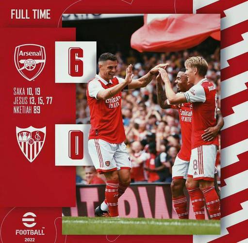 阿森纳赛前战术微调，志在英超名次提升，话题不断，控场能力受关注的简单介绍