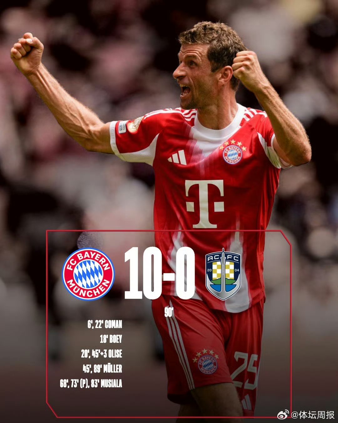 巴特勒在瑞士队比赛中精彩发挥拜仁慕尼黑集结日更衣室发声，媒体一致点评：赛前波尔图调整名单以备全明星赛的简单介绍